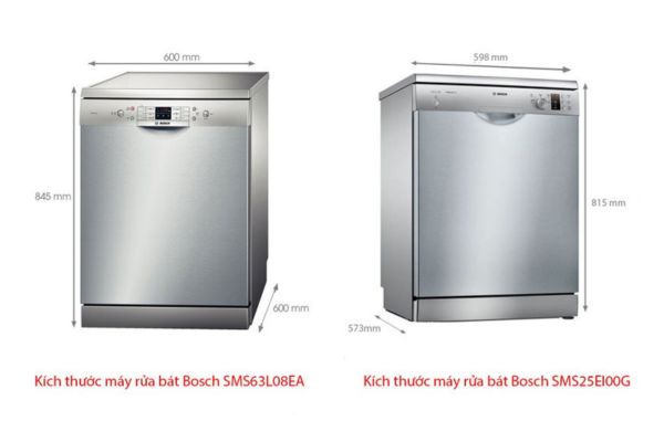 Các thông số kỹ thuật cơ bản của máy rửa bát Bosch